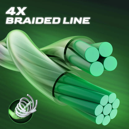 HANDING X4 X8 Blast Braided Fishing Line - Super Thin, Strong, and Abrasion Resistant with HyperOSi® Coating