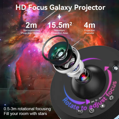 AUSYLE Meteor 13 in 1 Ultra Clear Galaxy Projector with 360° Rotation